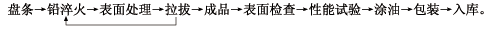 点击浏览下一顿src="../uploadfile/20111110/20111110084046216.gif"