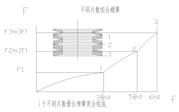 ɵϷʽ